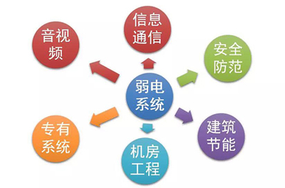 教您如何一招破解AI智慧酒店落地難題